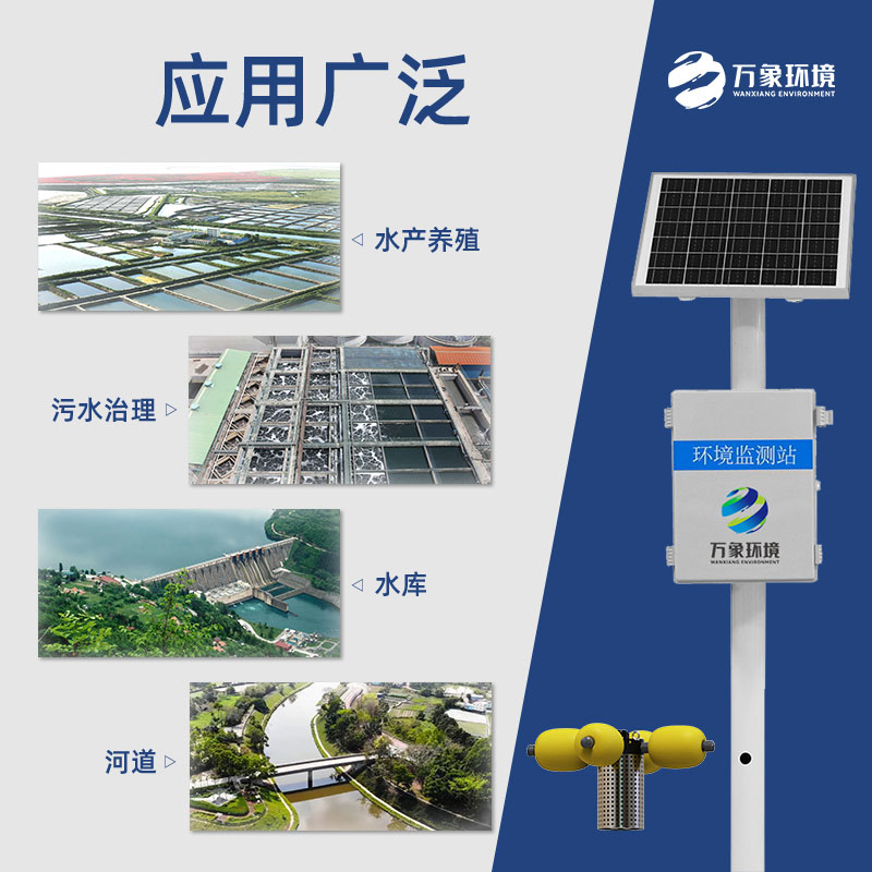 水生態監測系統