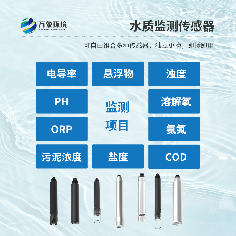 工業在線濁度儀