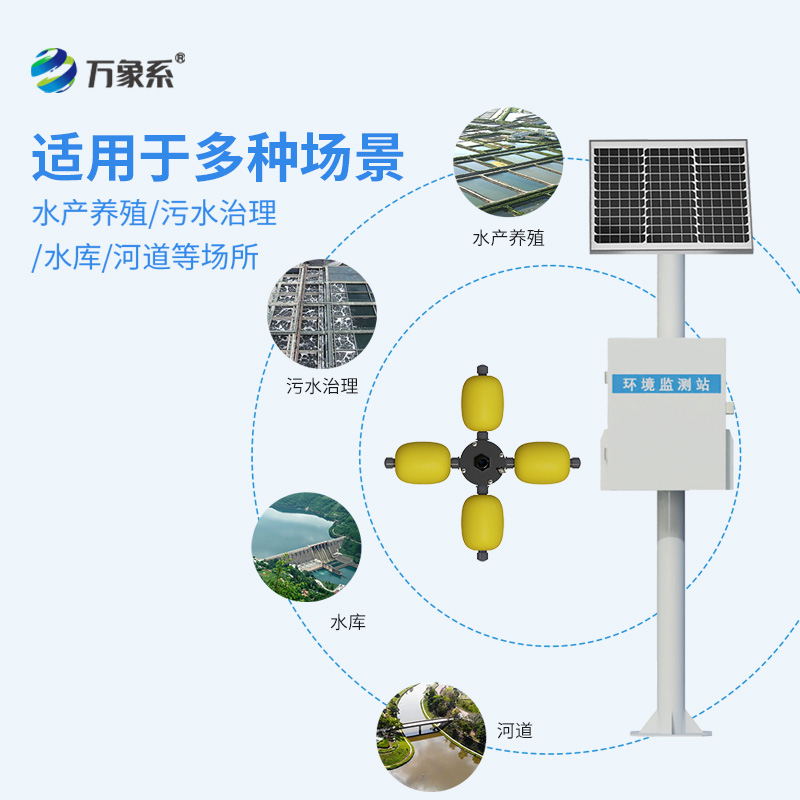 立桿水庫水質監測設備：引領立桿水質監測設備新潮流！