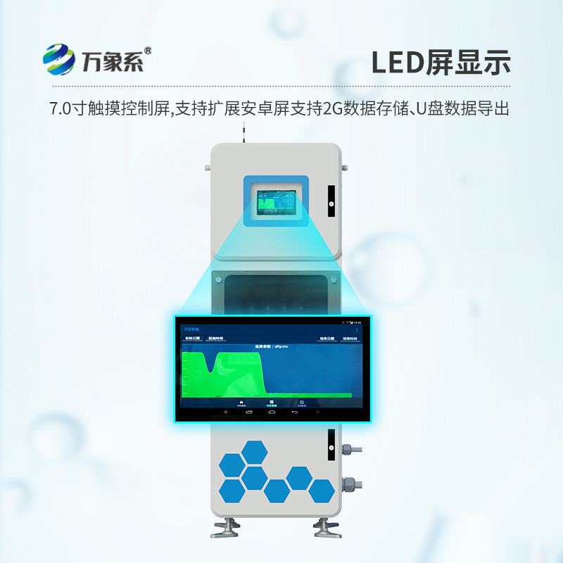 取水水質監測微系統，太陽能款更耐用~